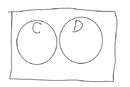 c-and-d-disjoint